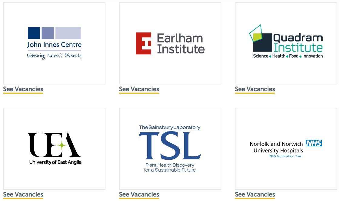Organisation Image (Norwich Research Park: Career Partners)