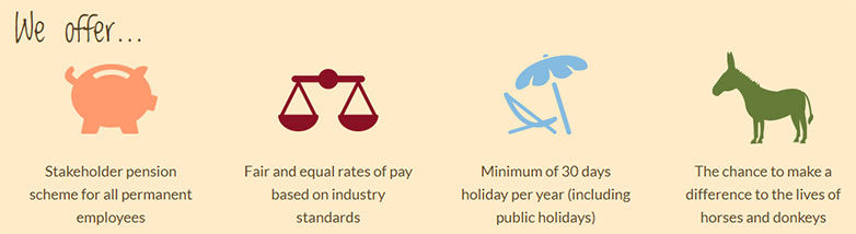 Organisation Image (Redwings Horse Sanctuary: Employment Benefits)