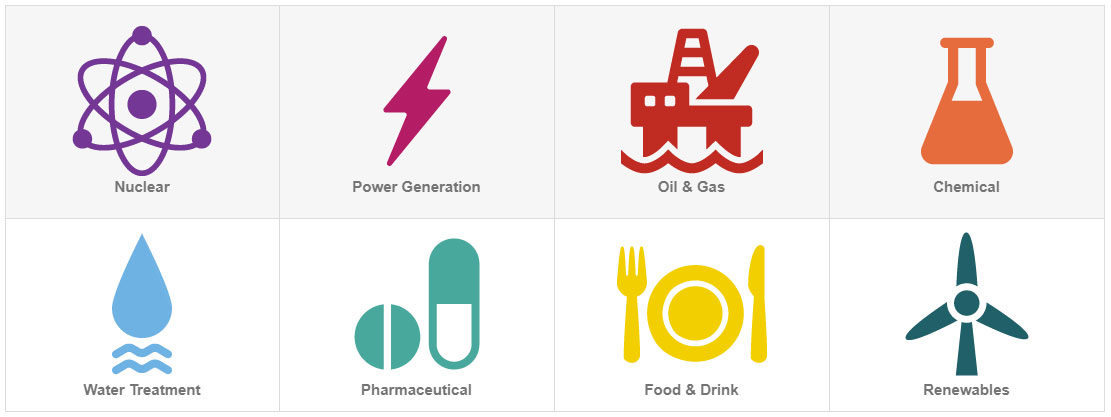 Organisation Image (CCITB: Energy and Production icons)