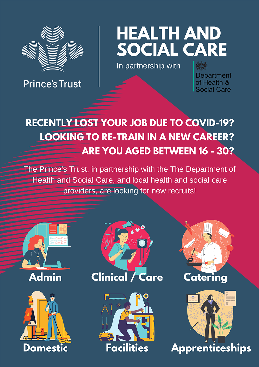 Prince's Trust : Health And Social Care 1