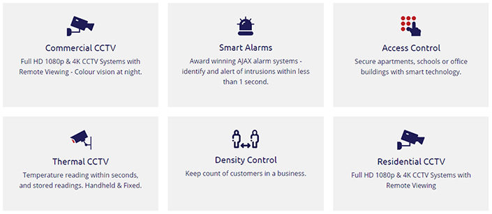 Company Image (Security Smart UK: Services2)