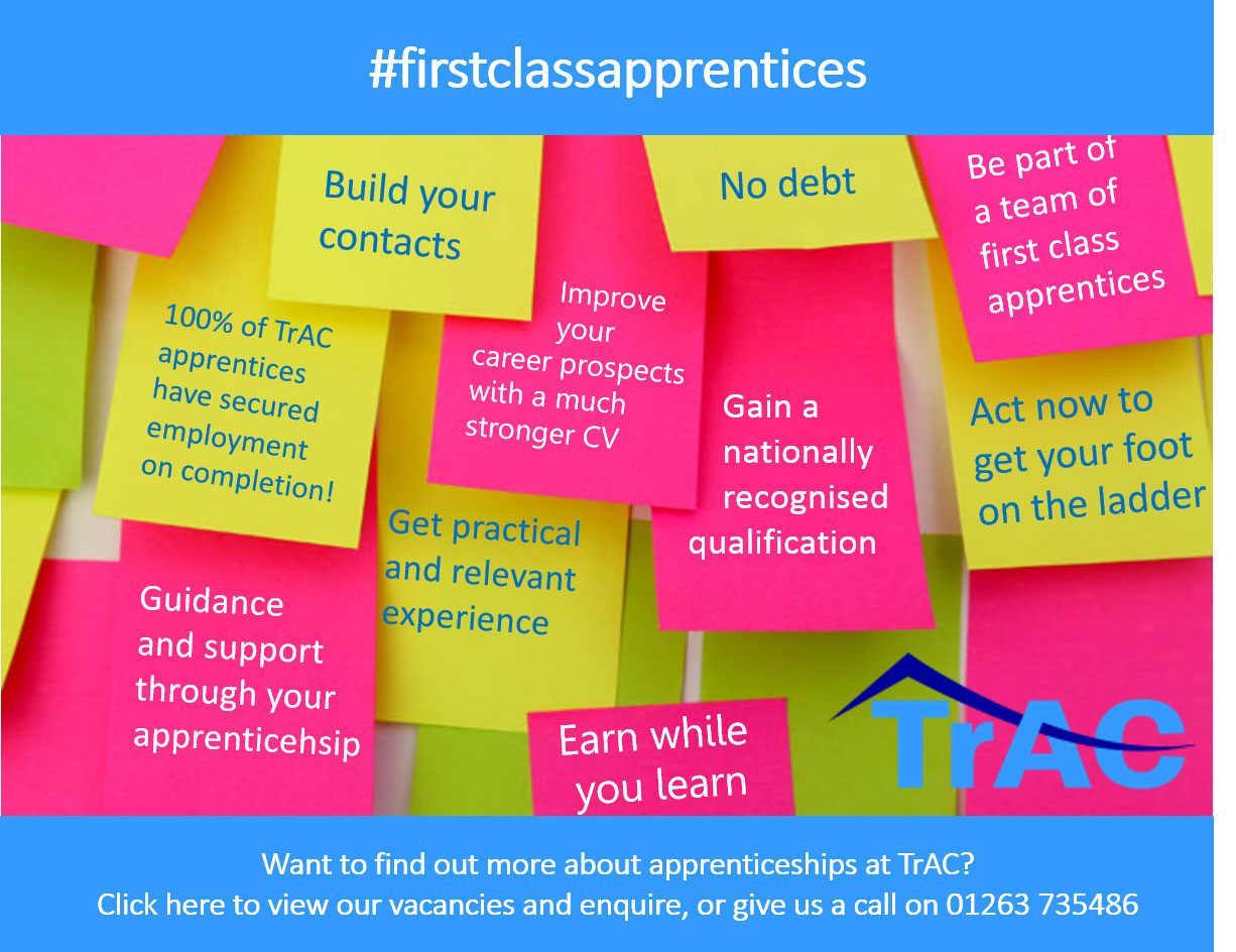 Organisation Image (trAC: Sticky-notes, Apprentices)