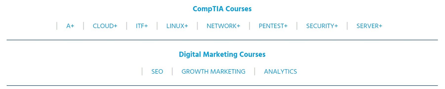 Company Image (Cambridge Digital Academy, Courses)